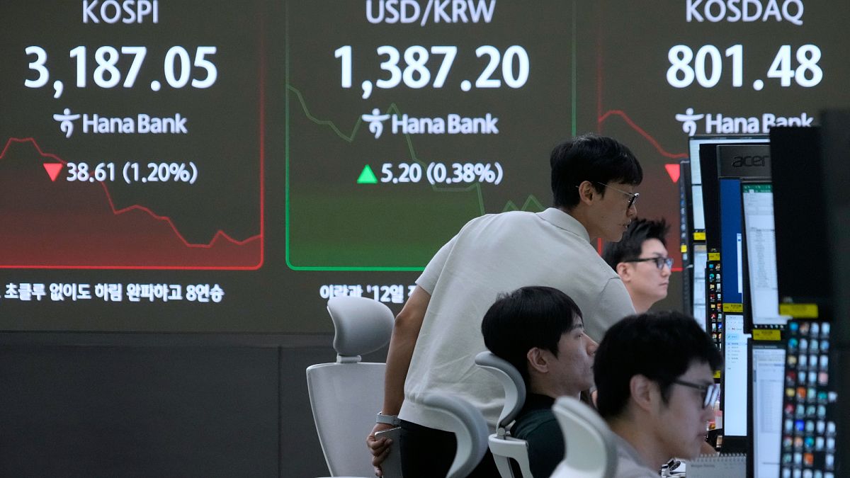 Die Märkte zeigen gemischte Reaktionen vor Trump Zelenskyy Meeting und Jackson Hole Banker Treffen