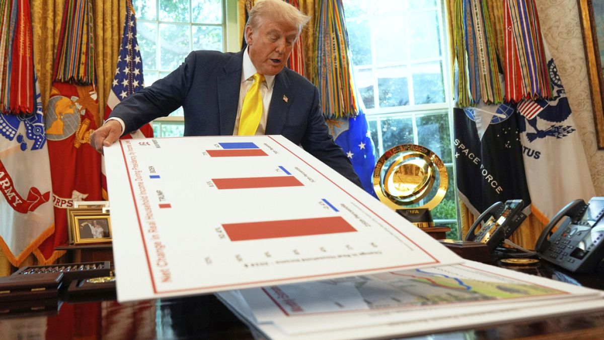 Steigern Sie Trump, als das US -Wachstum im zweiten Quartal höher überarbeitet wurde