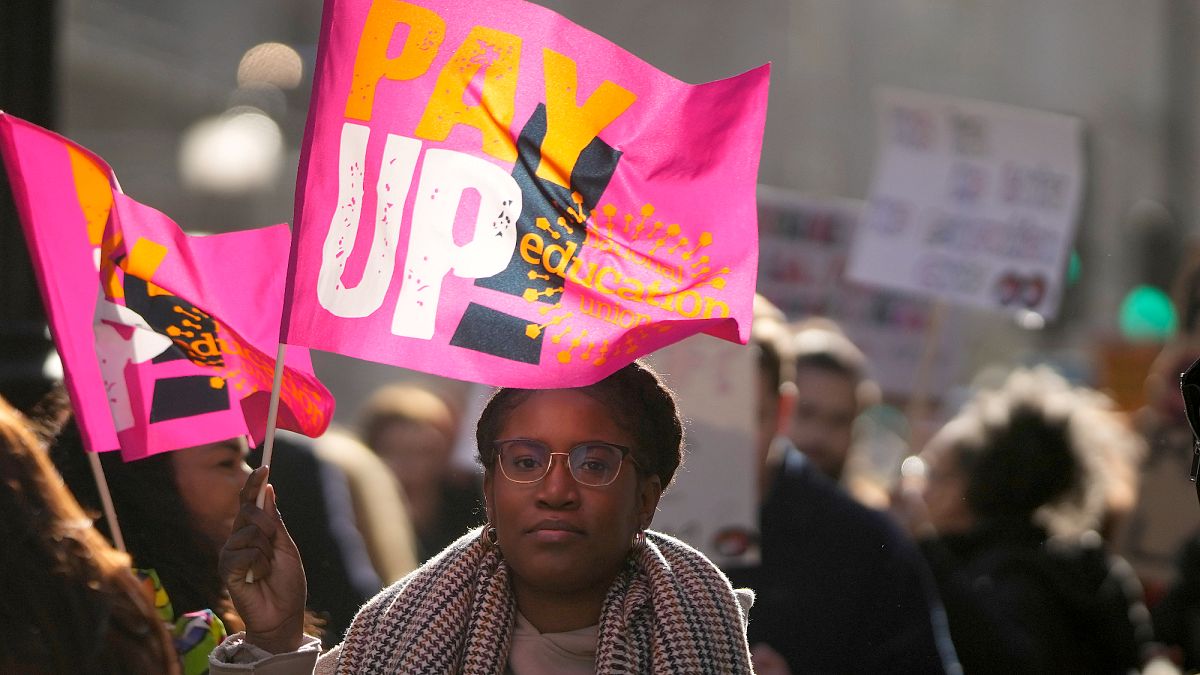 Reales Haushaltseinkommen pro Kopf in Europa: Welche Länder haben den höchsten Anstieg und Rückgang?