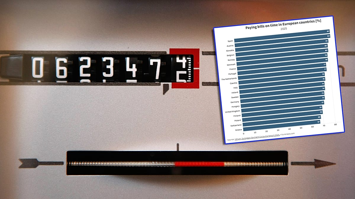 Schulden häufen sich? Ein Viertel der Europäer bezahlt Rechnungen nicht pünktlich