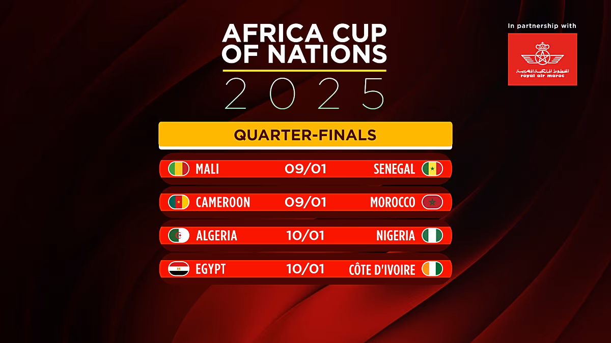 AFCON 2025: Algerien und Elfenbeinküste qualifizieren sich für das Viertelfinale