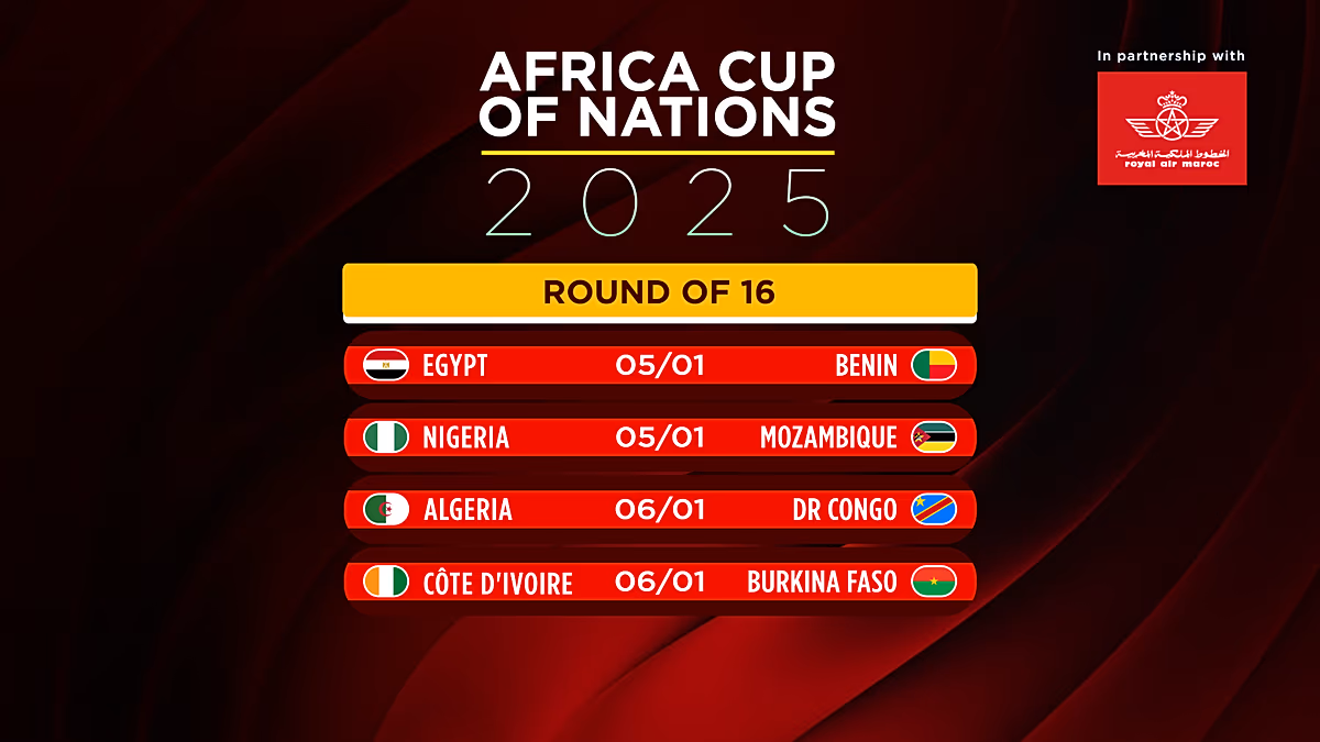 Kamerun setzt sich gegen Südafrika durch und trifft als nächstes auf Marokko