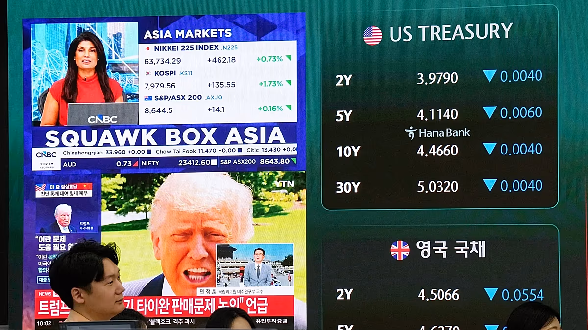 Die Weltmärkte steigen aufgrund der Hoffnungen auf den Trump-Xi-Gipfel