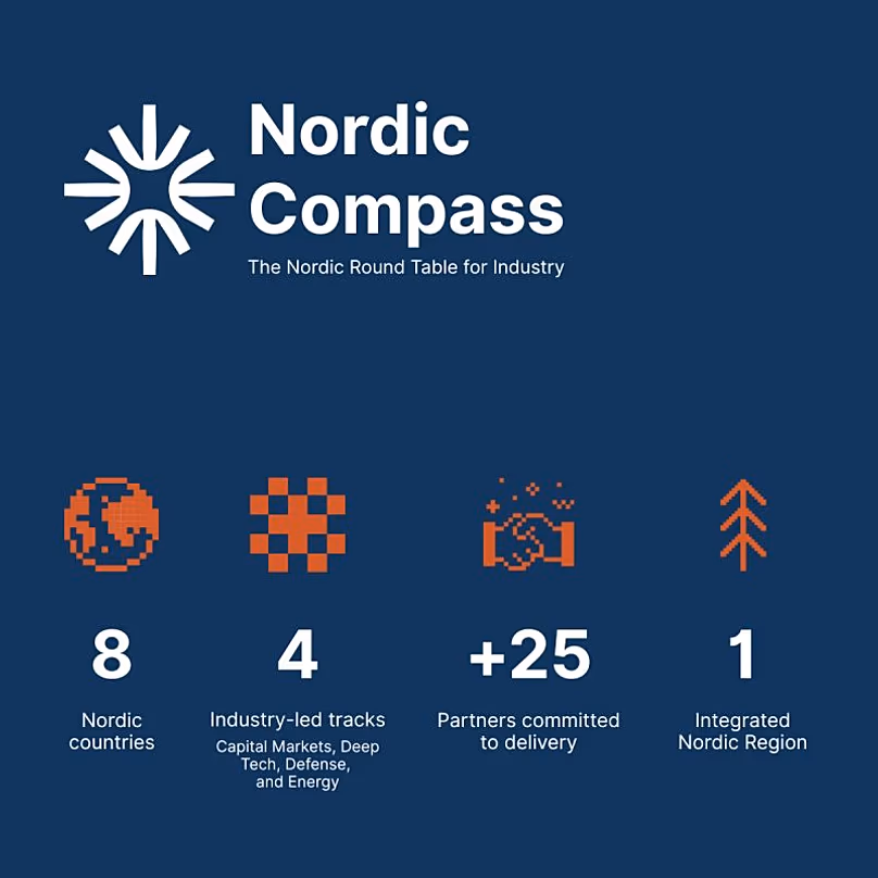 Infografik zur Zusammensetzung von Nordic Compass
