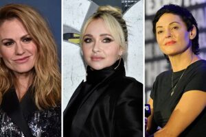 Nach dem Tod von Hayden Panettiere fordern Prominente Schutz für Kinderdarsteller